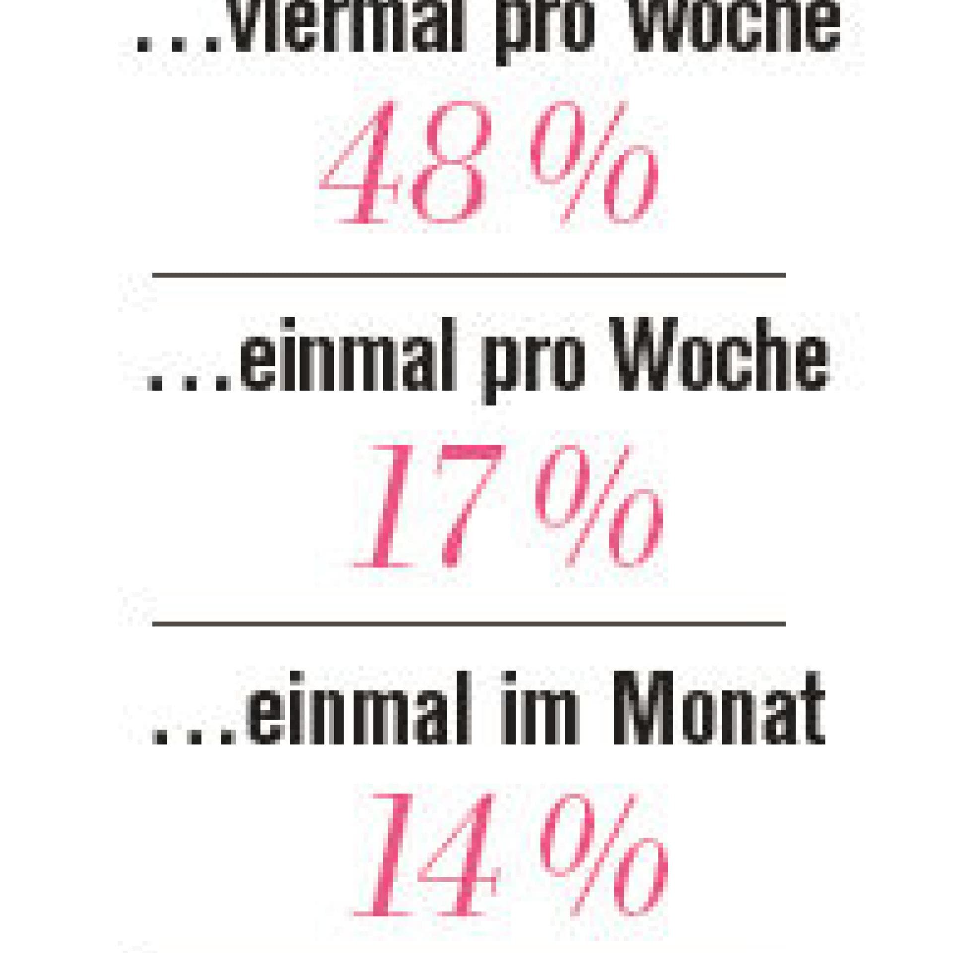 wieviel-trinke-ich.jpg