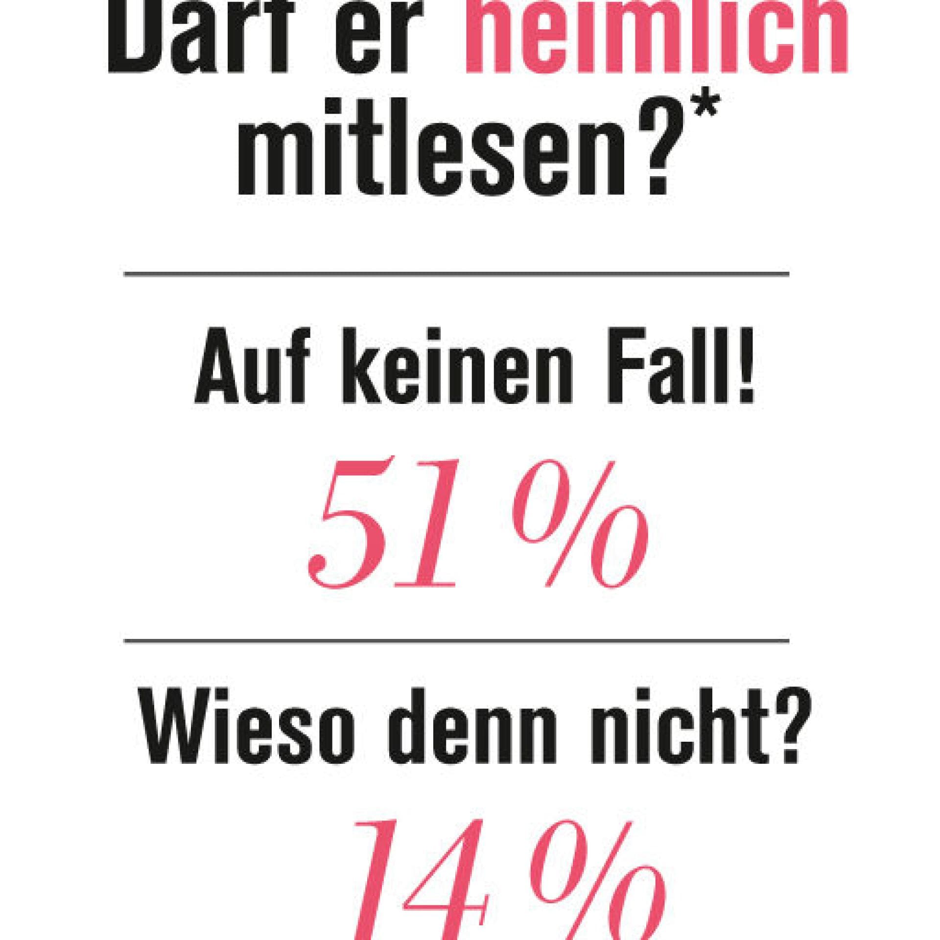 briefe-lesen.jpg