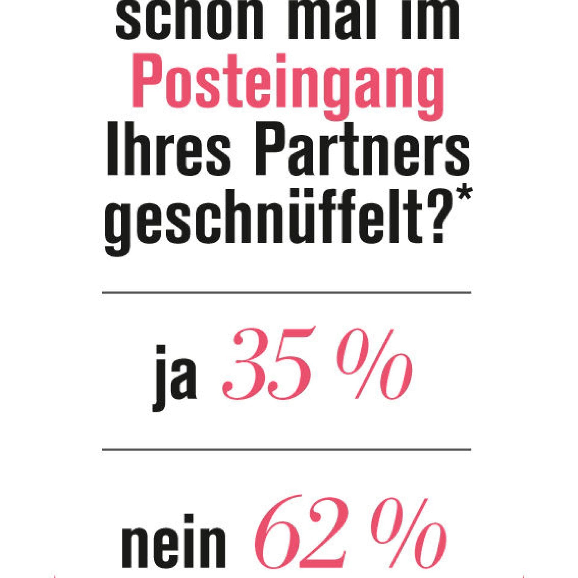 posteingang-durchgeschaut.jpg