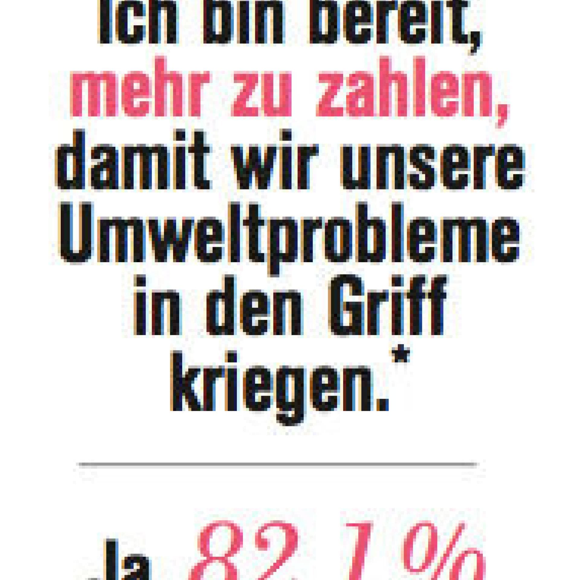 Ist Öko nur was für Reiche Ist Öko nur was für Reiche