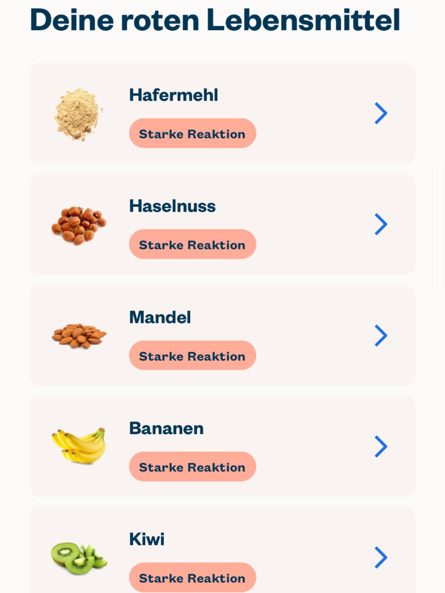Lykon Testergebnisse der roten Lebensmittel