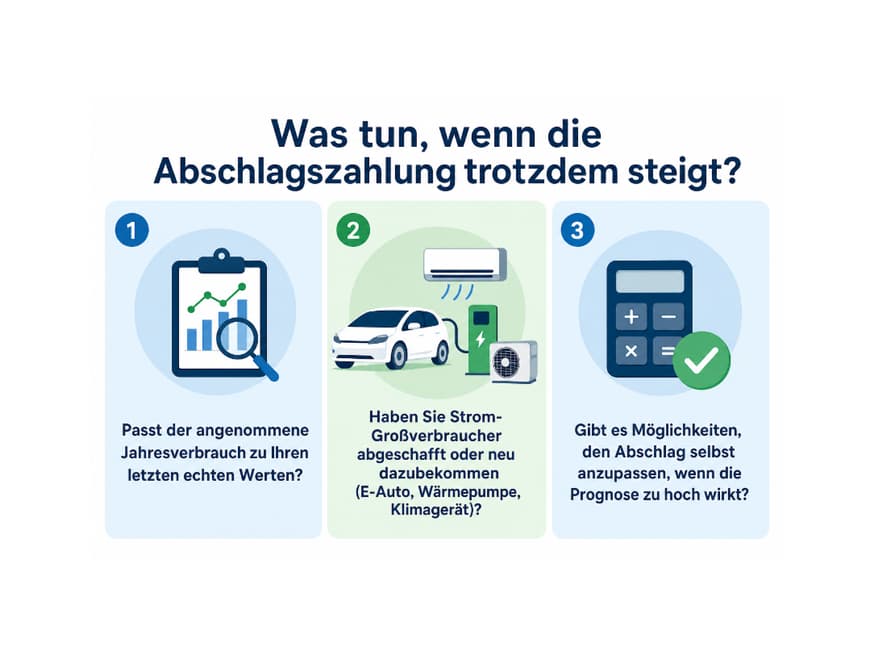 Infografik