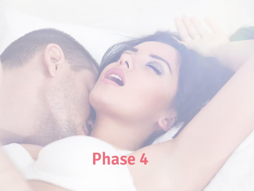 Phase vier des weiblichen Orgasmus Phase vier des weiblichen Orgasmus